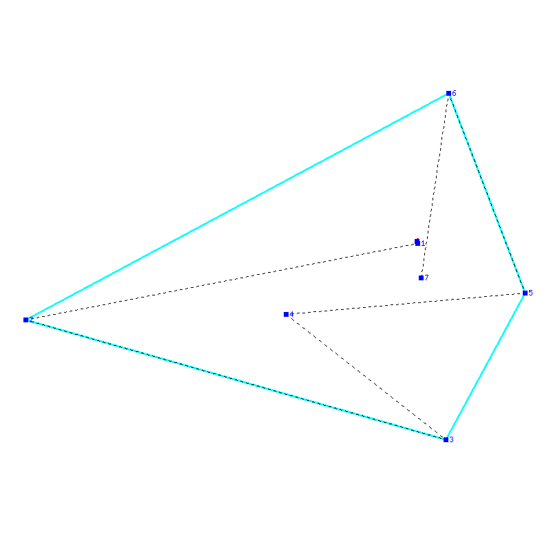 Flugauswertung